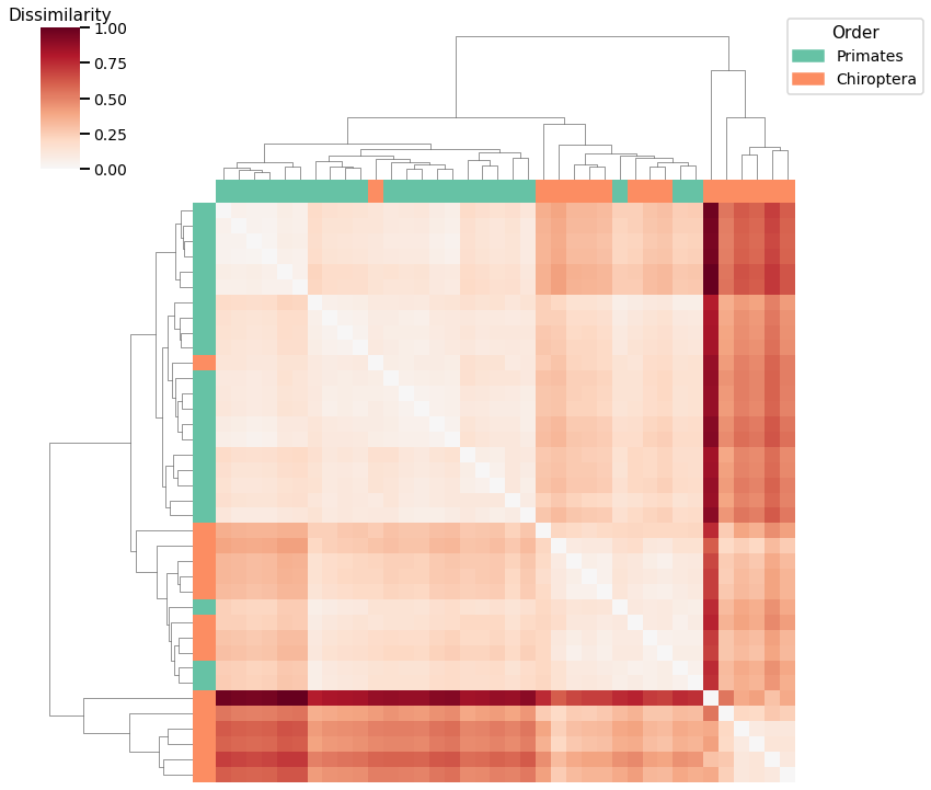 _images/mami_clustering_11_2.png