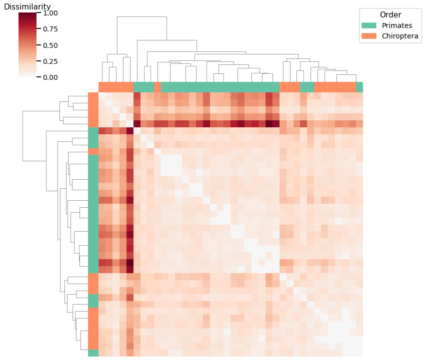 _images/mami_clustering_19_2.png