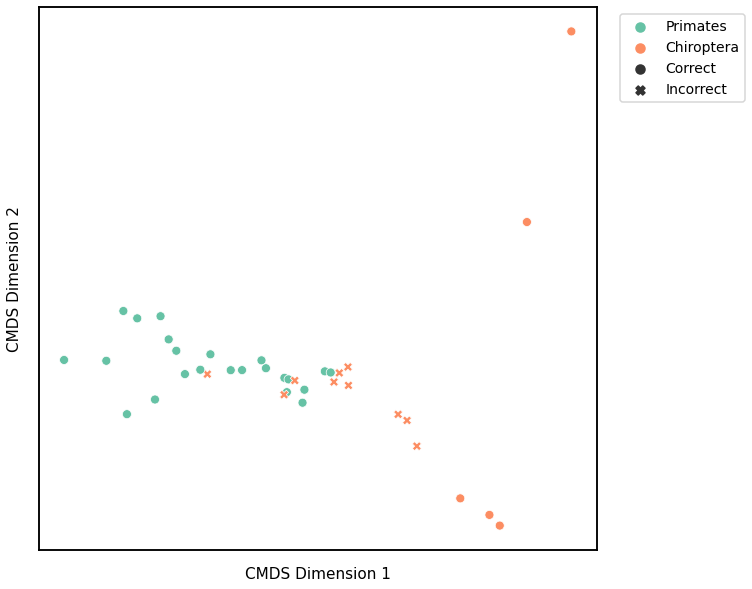 _images/mami_clustering_22_2.png