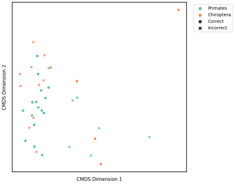 _images/mami_clustering_24_2.png