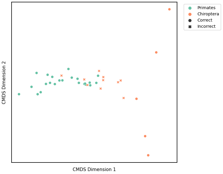 _images/mami_clustering_26_2.png