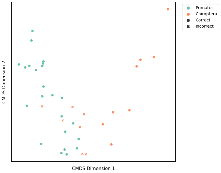 _images/mami_clustering_30_2.png
