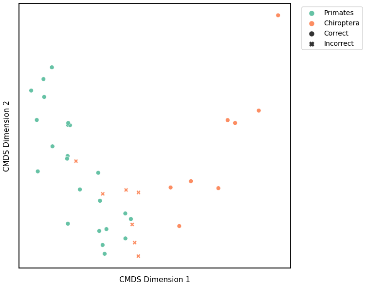 _images/mami_clustering_32_2.png