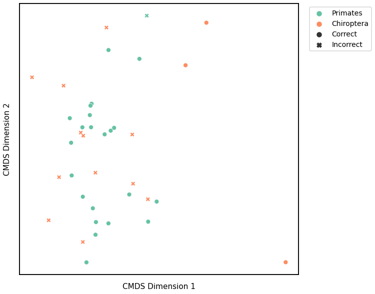 _images/mami_clustering_34_2.png