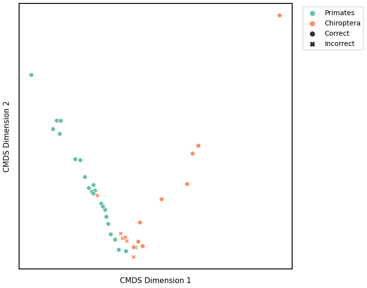 _images/mami_clustering_36_2.png
