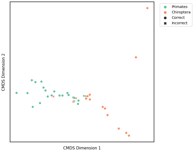 _images/mami_clustering_38_2.png