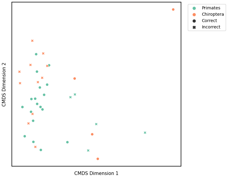 _images/mami_clustering_40_2.png