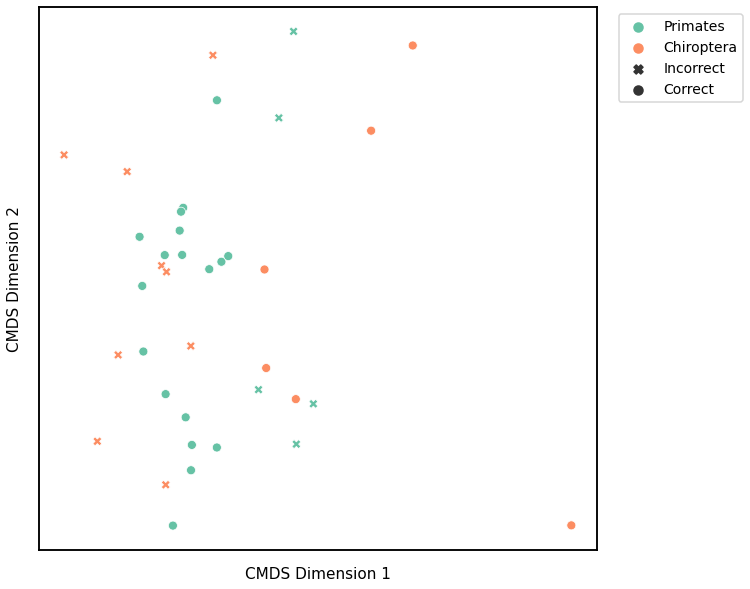 _images/mami_clustering_50_2.png
