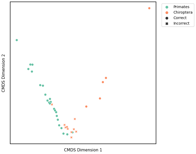 _images/mami_clustering_52_2.png