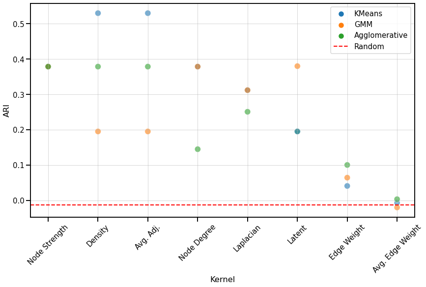 _images/mami_clustering_55_1.png