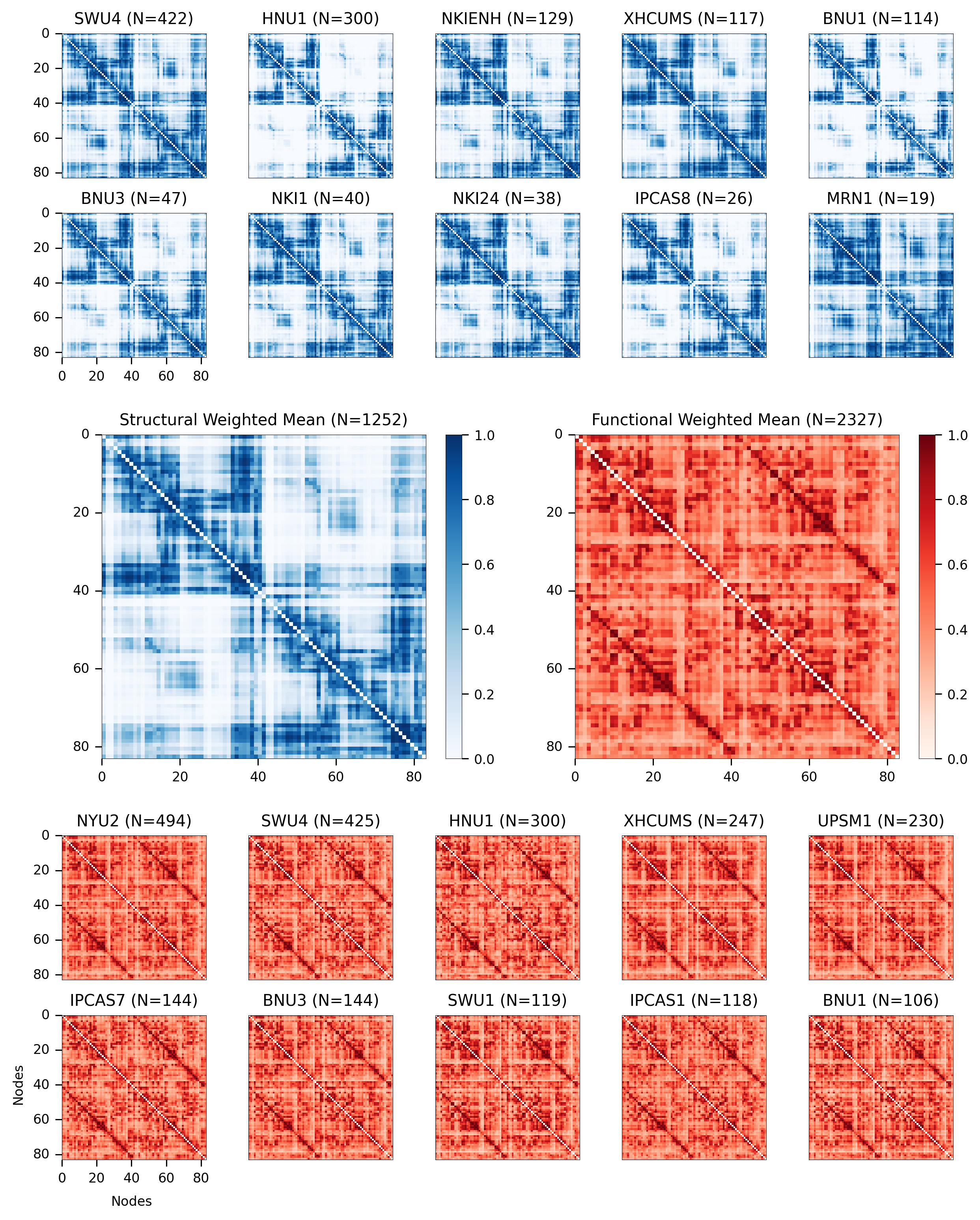 ../_images/paper_figure2_3_0.png