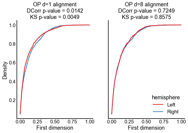 _images/bilateral_symmetry_39_0.png