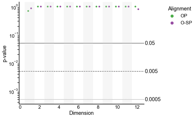 _images/bilateral_symmetry_53_0.png