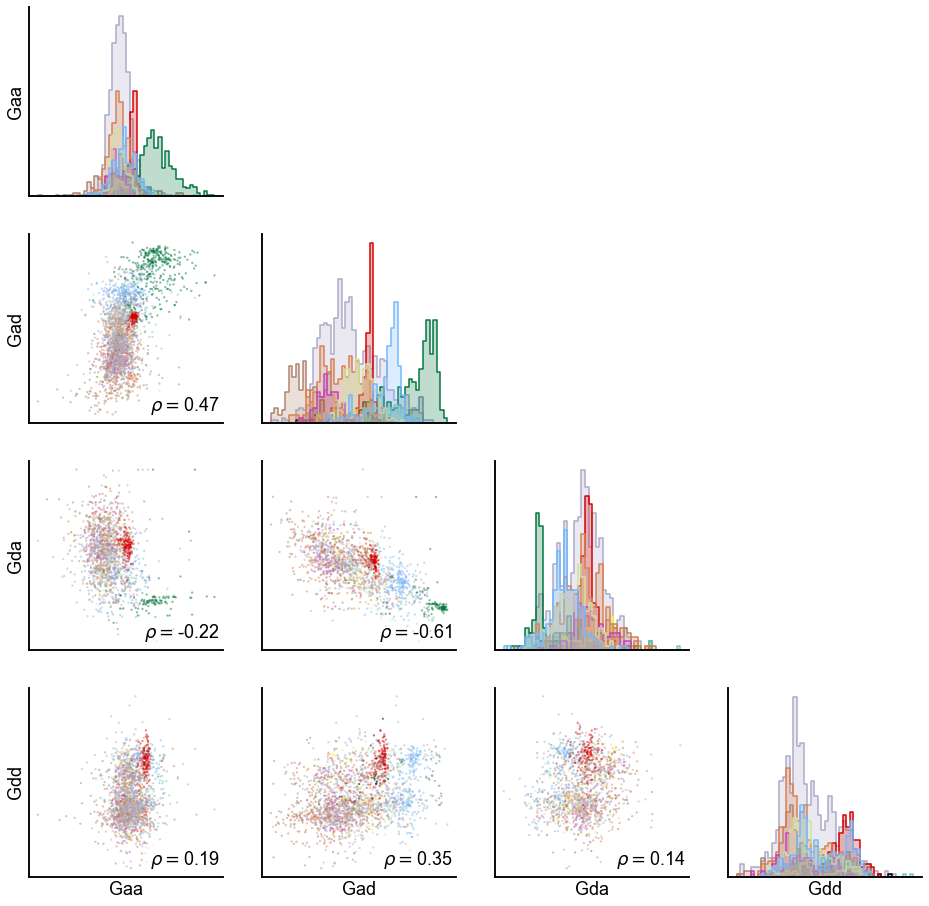 _images/flow_rank_5_0.png