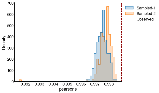 _images/flow_rank_hypothesis_10_1.png