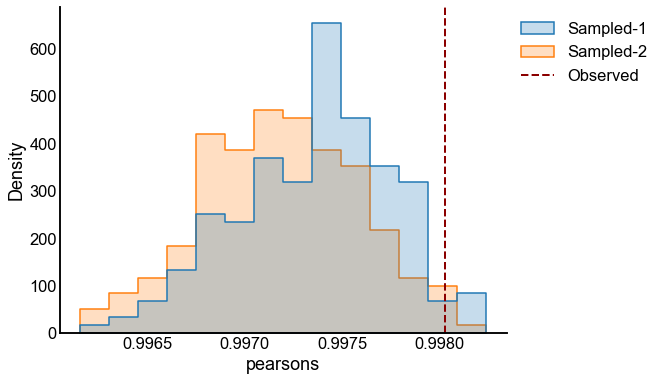 _images/flow_rank_hypothesis_10_2.png