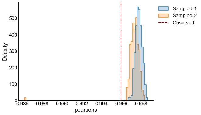 _images/flow_rank_hypothesis_10_3.png