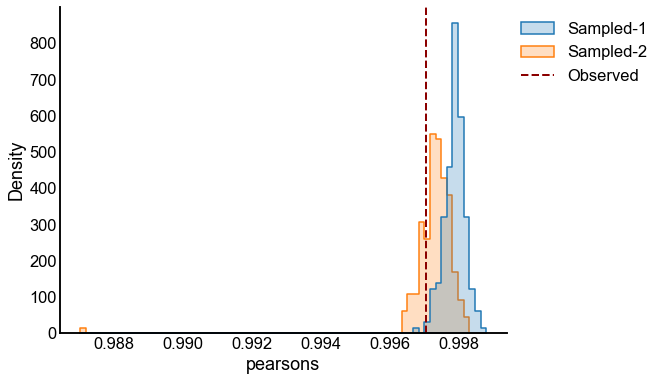 _images/flow_rank_hypothesis_10_4.png