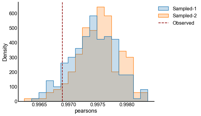 _images/flow_rank_hypothesis_10_5.png