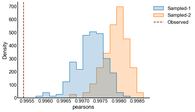 _images/flow_rank_hypothesis_10_6.png