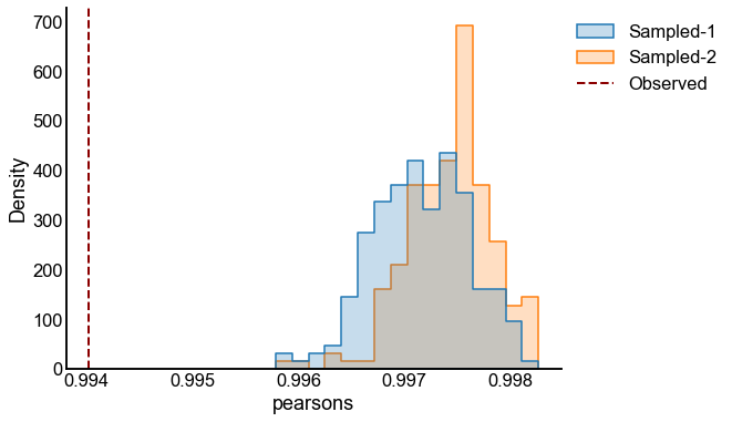 _images/flow_rank_hypothesis_10_7.png