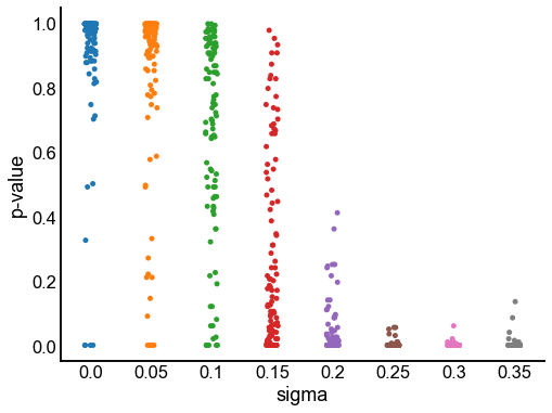 _images/flow_rank_hypothesis_10_9.png