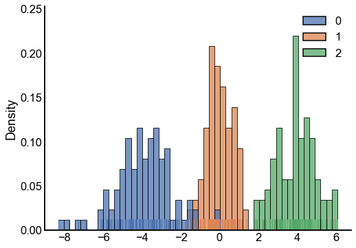 _images/flow_rank_hypothesis_4_0.png