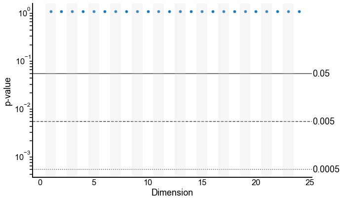 _images/latent_distribution_test_13_0.png