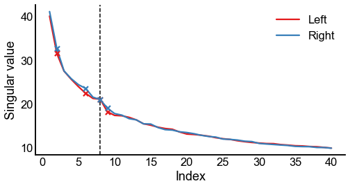 _images/look_at_paired_embeddings_9_0.png