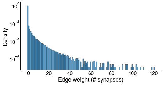 _images/simple_statistics_6_0.png